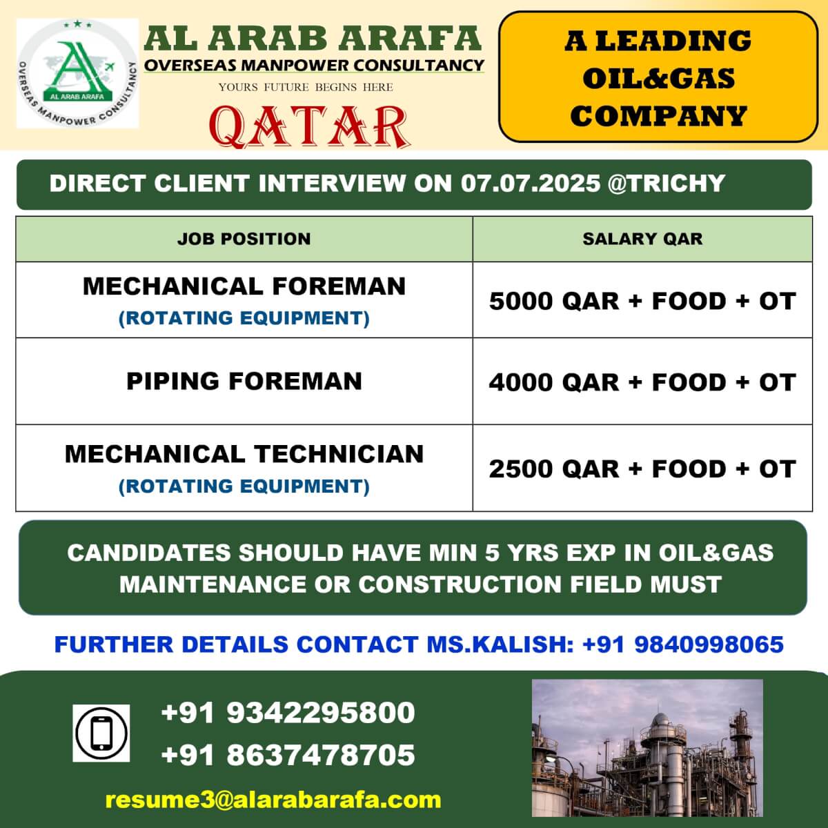 DIRECT CLIENT INTERVIEW ON 07.07.2025 @TRICHY DIRECT CLIENT INTERVIEW ON 07.07.2025 @TRICHY