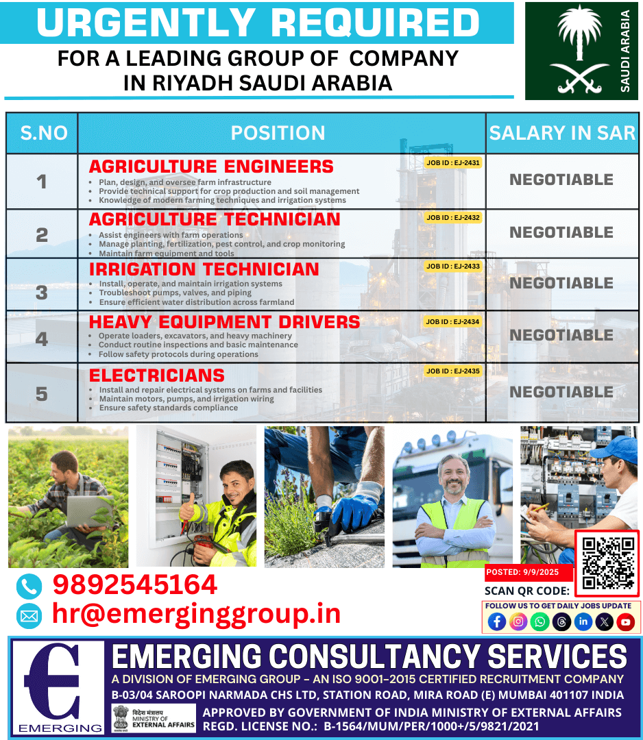 Hiring Now – Agriculture & Technical Roles in the Gulf Region