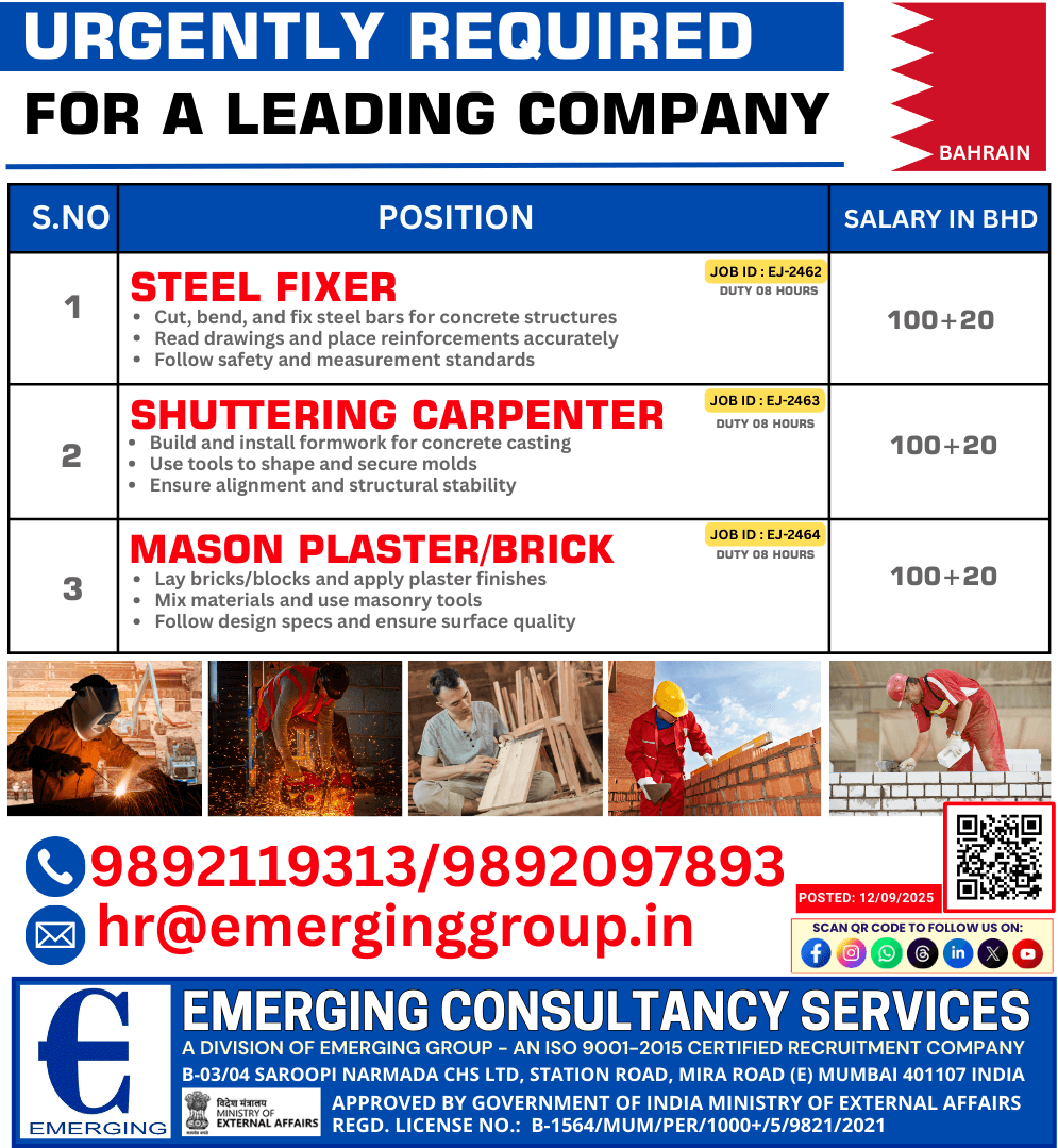 URGENTLY REQUIRED For a Leading Company
