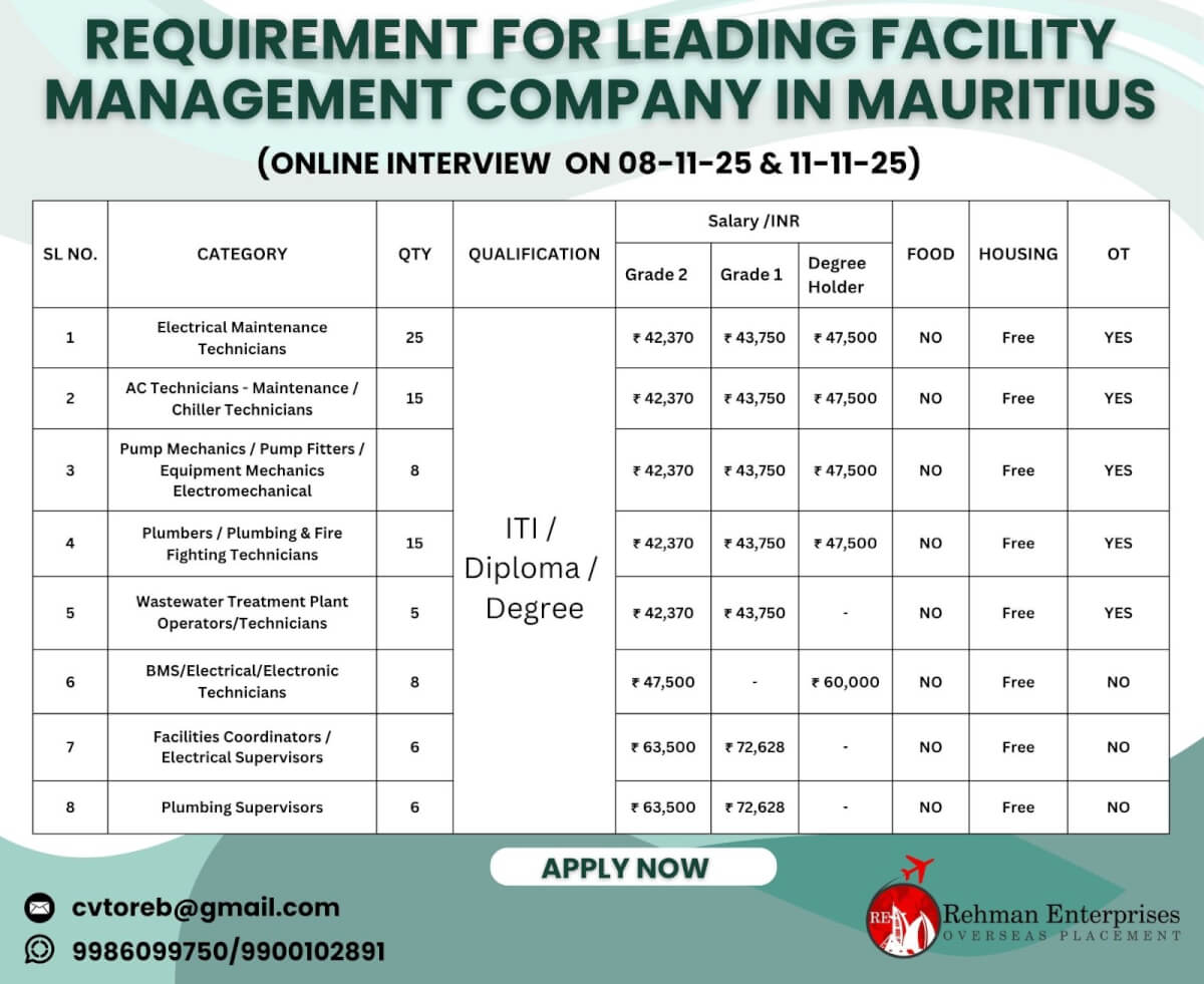 REQUIREMENT FOR LEADING FACILITY MANAGEMENT COMPANY IN MAURITIUS REQUIREMENT FOR LEADING FACILITY MANAGEMENT COMPANY IN MAURITIUS
