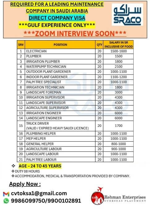 REQUIRED FOR A LEADING MAINTENANCE COMAPNY IN SAUDI ARABIA-ZOOM INTERVIEW SOON REQUIRED FOR A LEADING MAINTENANCE COMAPNY IN SAUDI ARABIA-ZOOM INTERVIEW SOON