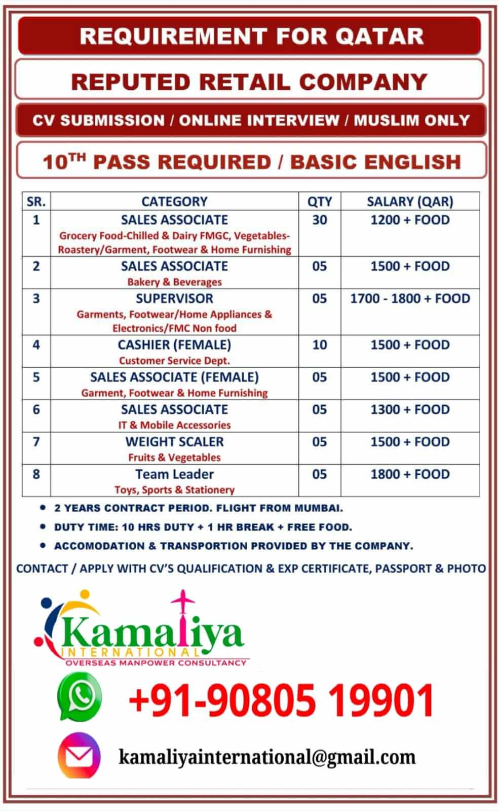 WANTED IN QATAR WANTED IN QATAR