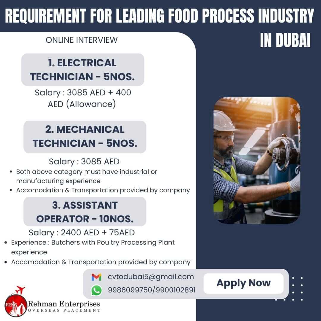 REQIOREMNT FOR LEADING FOOD PROCESS INDUSTRY IN DUBAI REQIOREMNT FOR LEADING FOOD PROCESS INDUSTRY IN DUBAI