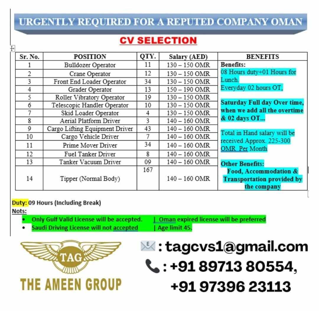 URGENTLY REQUIRED – REPUTED COMPANY – OMAN