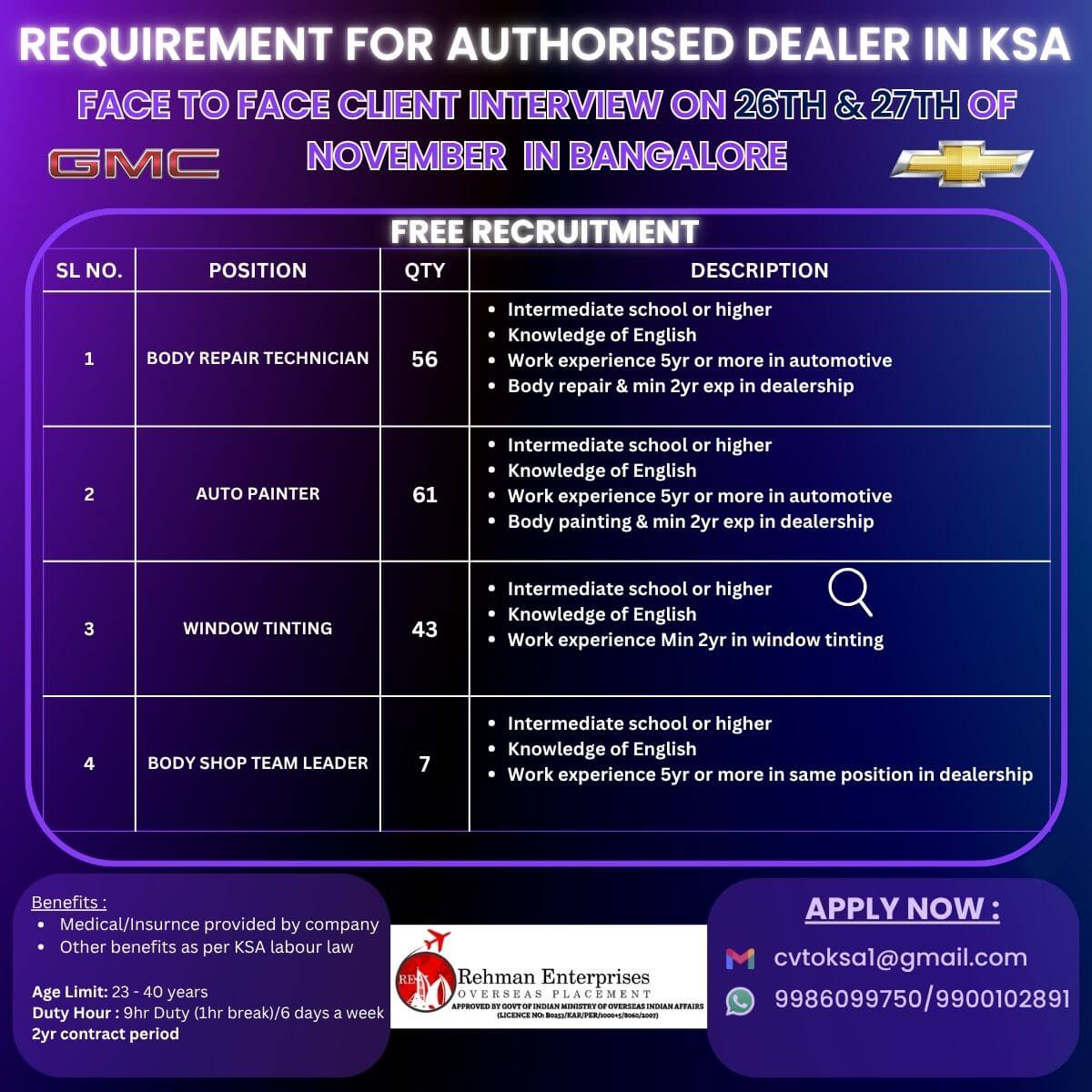 REQUIREMENT FOR AUTHORISED DEALERSHIP IN KSA REQUIREMENT FOR AUTHORISED DEALERSHIP IN KSA