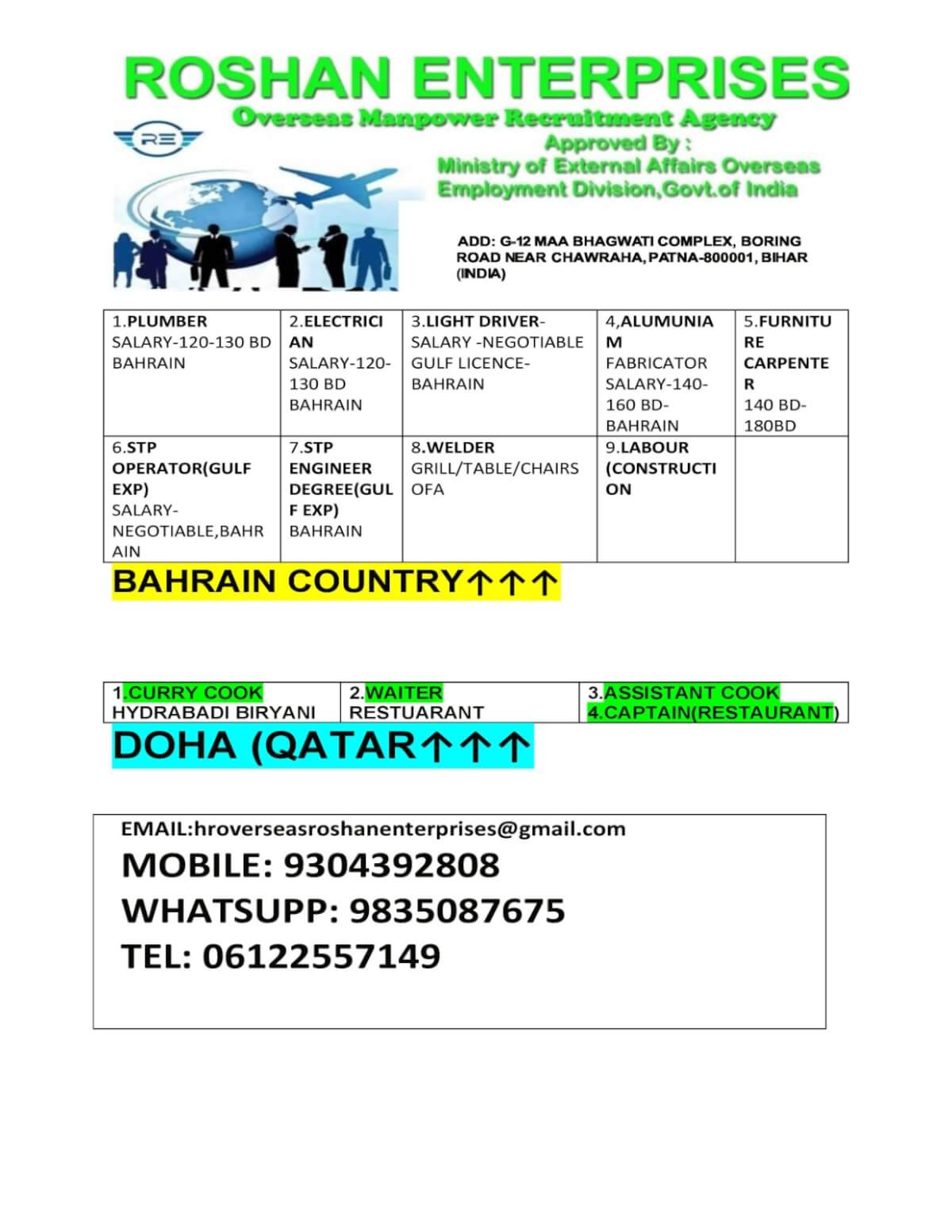 Required position for gulf location