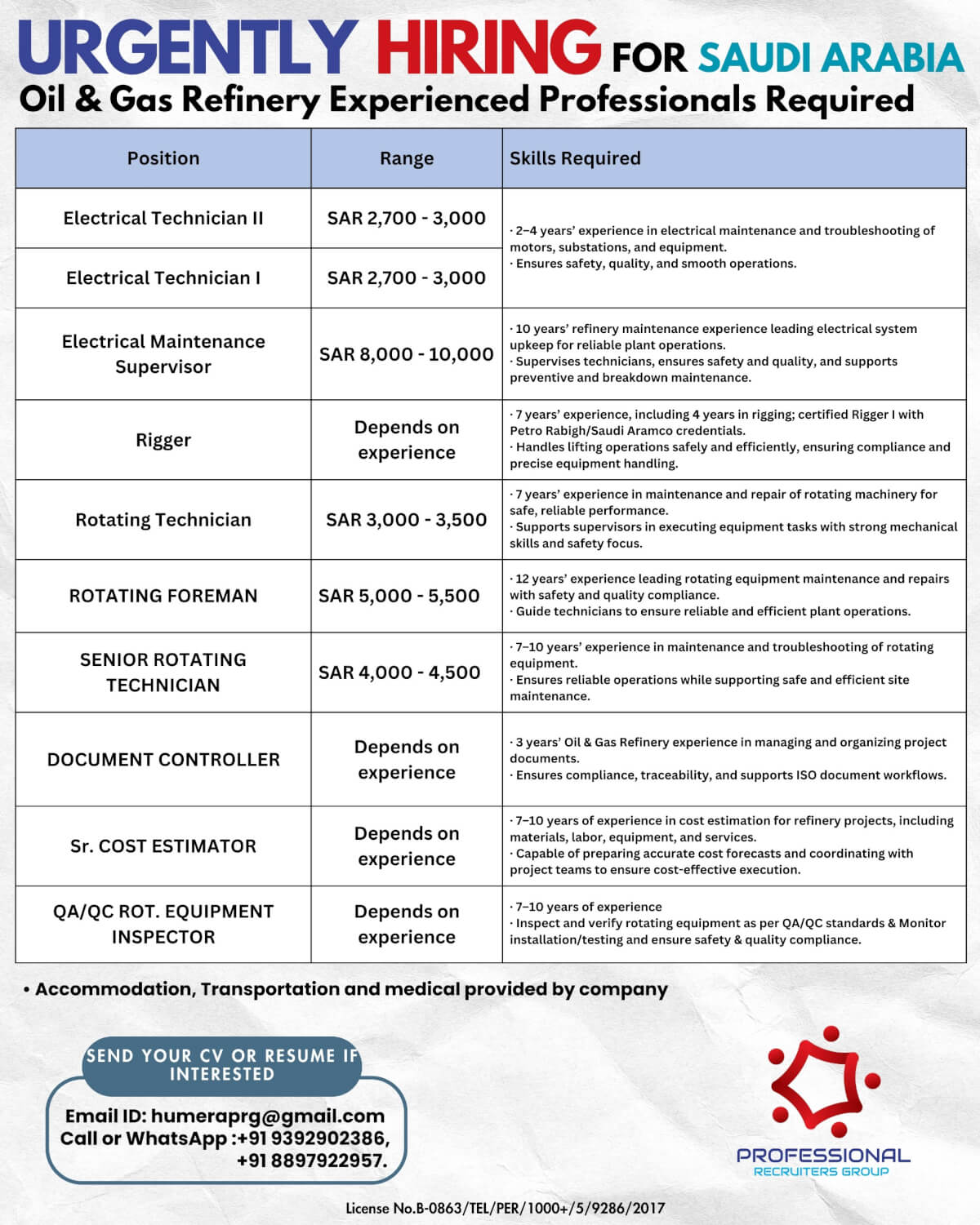 URGENTLY HIRING FOR SANKYU SAUDI ARABIA URGENTLY HIRING FOR SANKYU SAUDI ARABIA