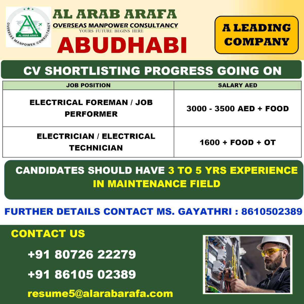 CV SHORTLISTING PROCESS GOING ON CV SHORTLISTING PROCESS GOING ON