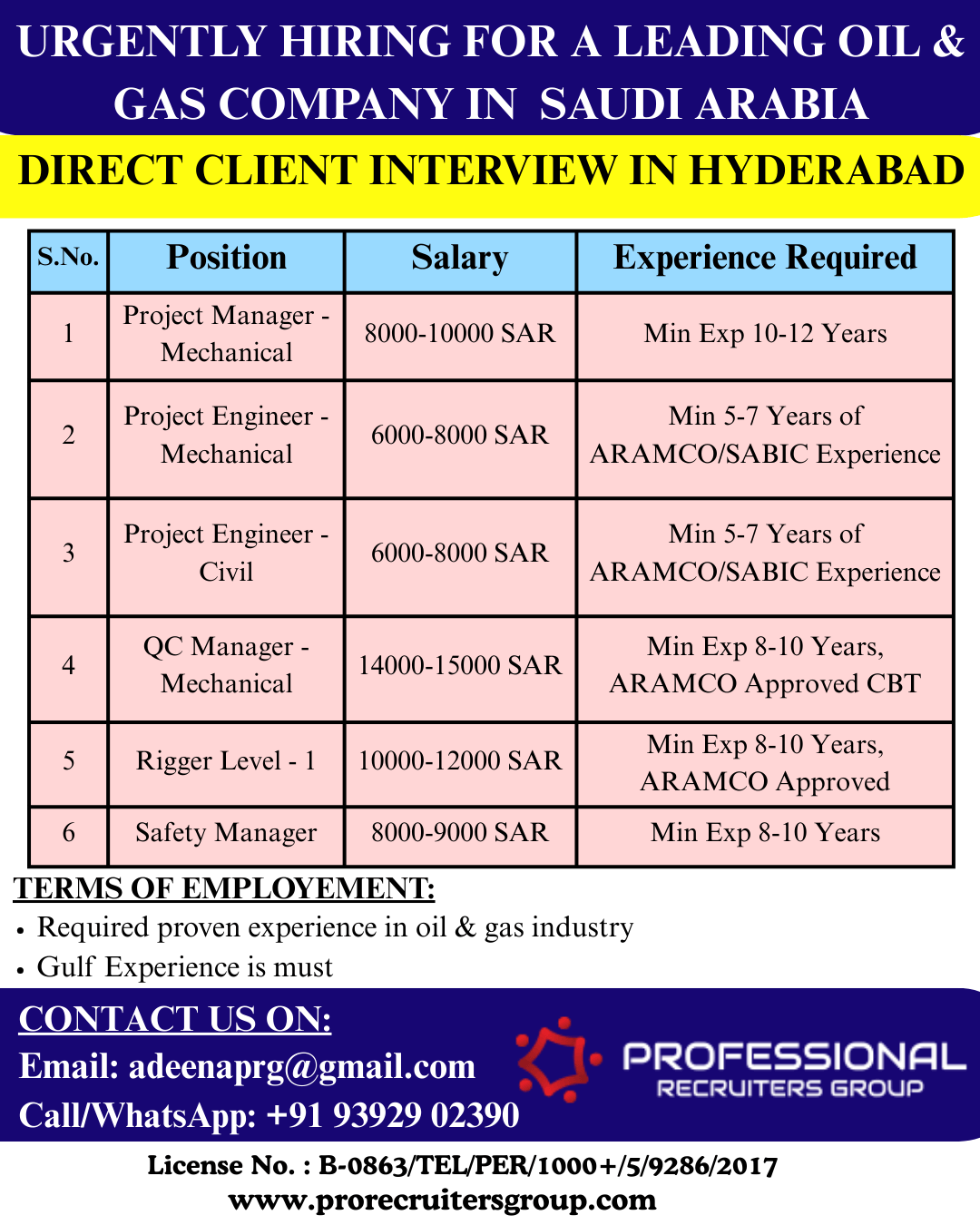DIRECT CLIENT INTERVIEW IN HYDERABAD FOR A LEADING OIL & GAS COMPANY FOR SAUDI ARABIA DIRECT CLIENT INTERVIEW IN HYDERABAD FOR A LEADING OIL & GAS COMPANY FOR SAUDI ARABIA