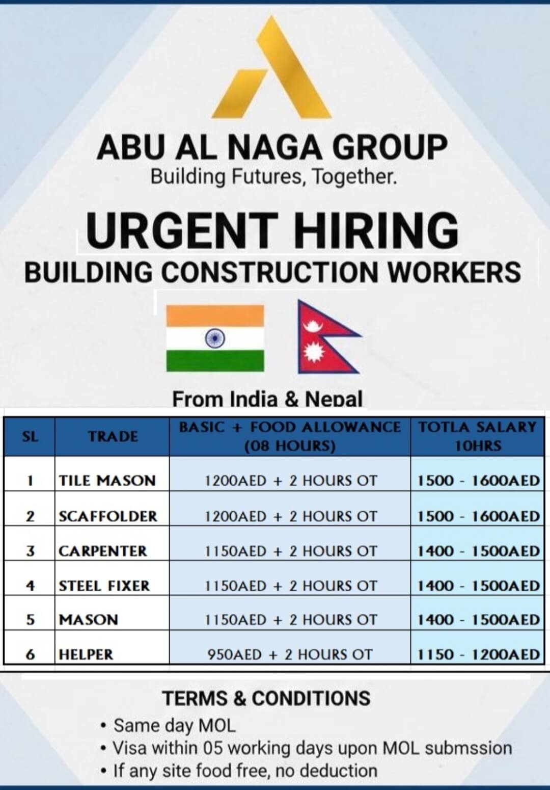 Urgent required for reputed company dubai