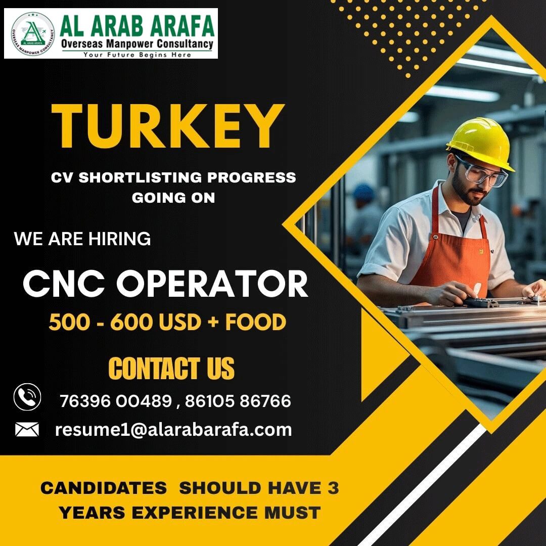 CV SHORTLISTING PROCESS GOING ON CV SHORTLISTING PROCESS GOING ON