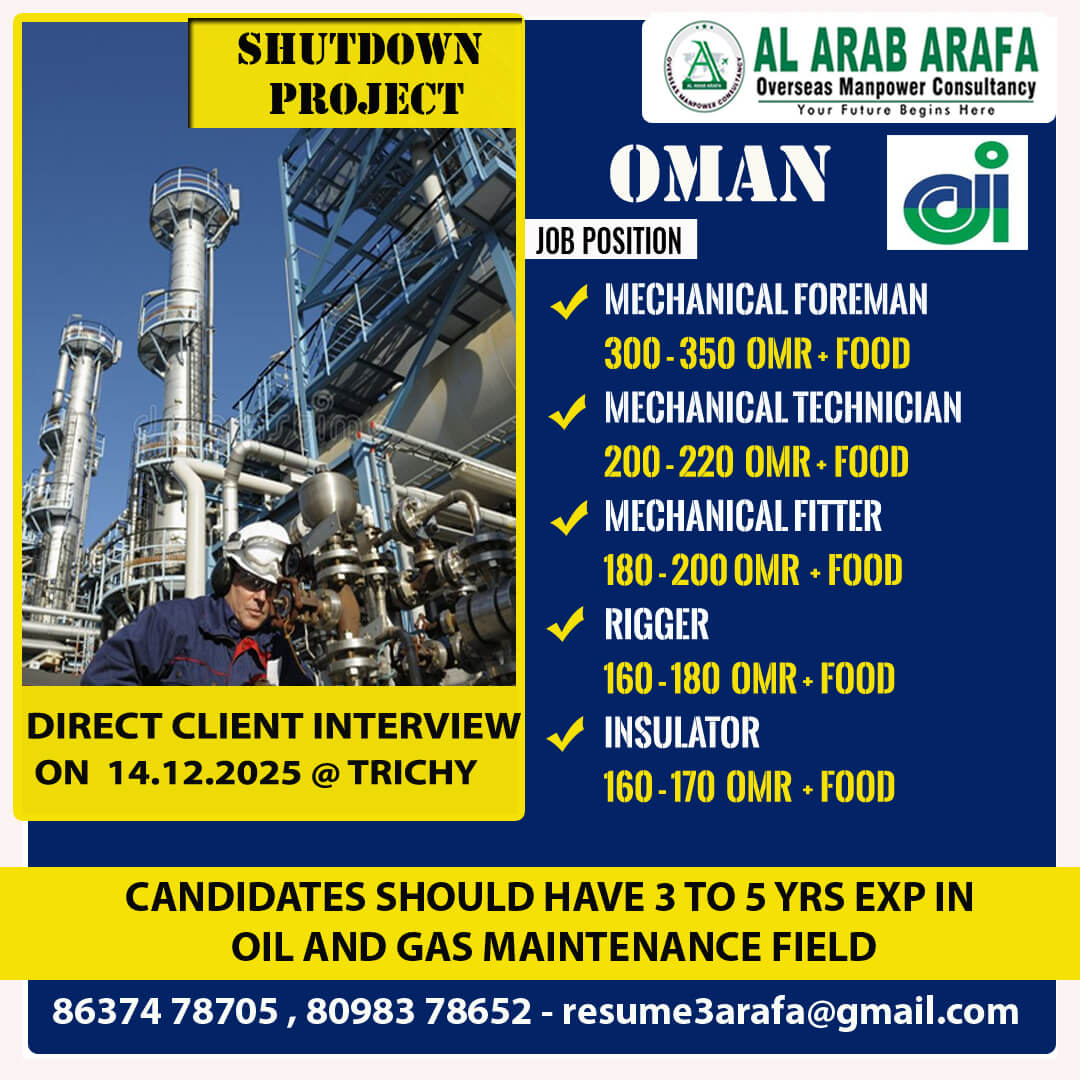 DIRECT CLIENT INTERVIEW ON 14.12.2025 @ TRICHY DIRECT CLIENT INTERVIEW ON 14.12.2025 @ TRICHY