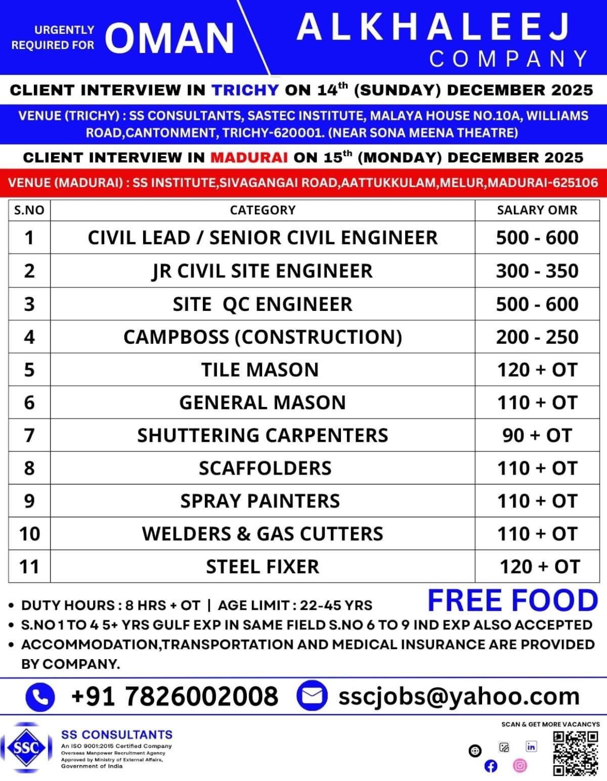 Urgent Hiring for Oman - 500+ OMR Salary | December 2025 Trichy & Madurai Interview Urgent Hiring for Oman - 500+ OMR Salary | December 2025 Trichy & Madurai Interview