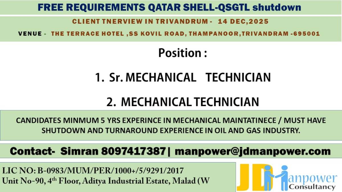 FREE REQUIREMENT FOR QATAR SHUTDOWN - SHELL QSGTL FREE REQUIREMENT FOR QATAR SHUTDOWN - SHELL QSGTL