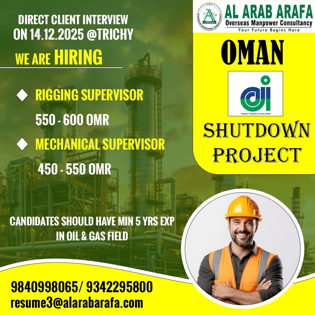 DIRECT CLIENT INTERVIEW ON 14.12.2025 @ TRICHY DIRECT CLIENT INTERVIEW ON 14.12.2025 @ TRICHY