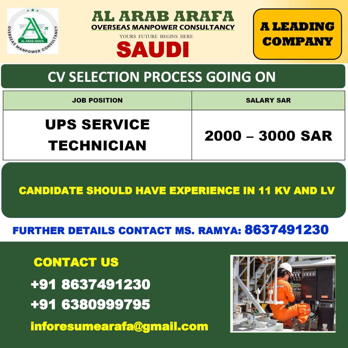 CV SELECTION PROCESS GOING ON CV SELECTION PROCESS GOING ON