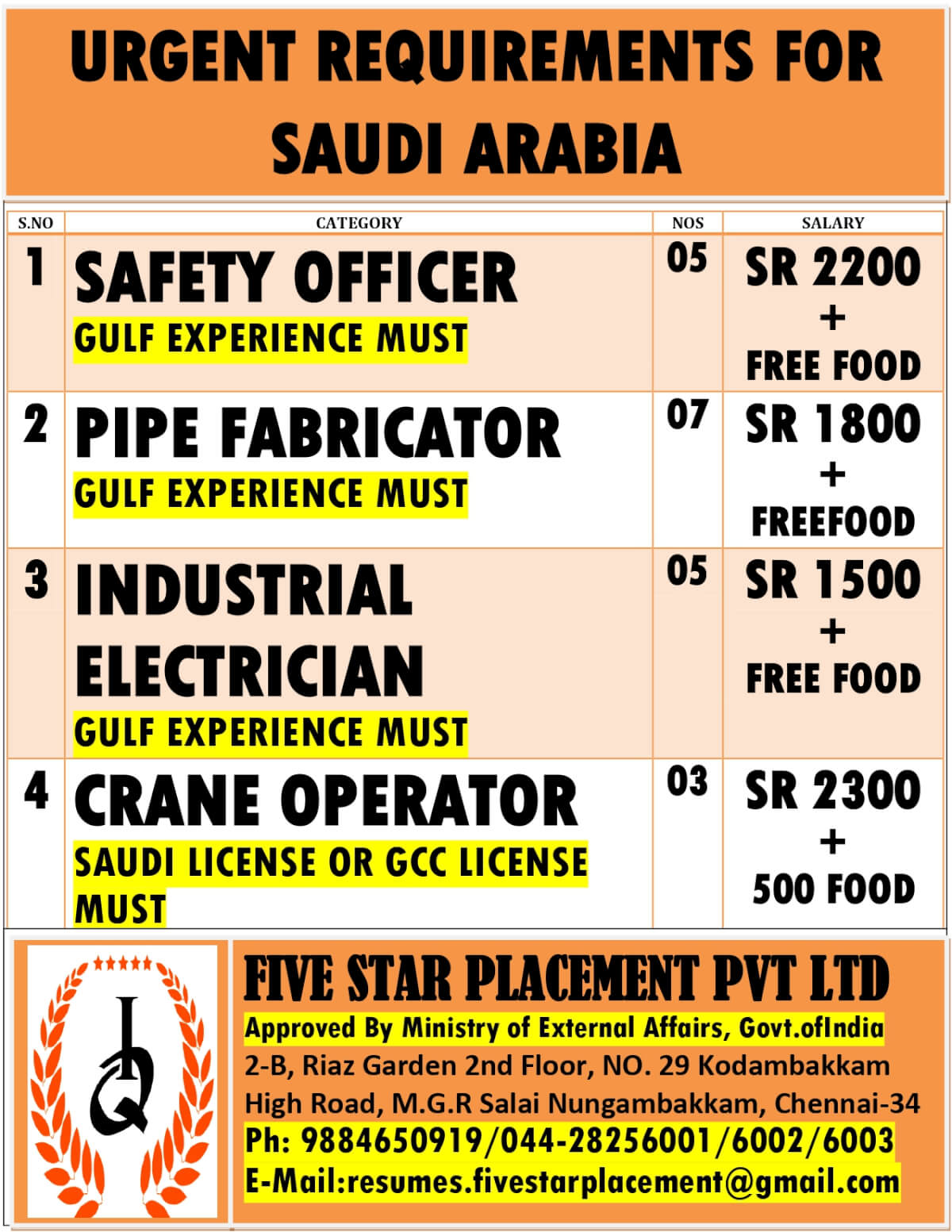 URGENT REQUIREMENT FOR SAUDI ARABIA URGENT REQUIREMENT FOR SAUDI ARABIA