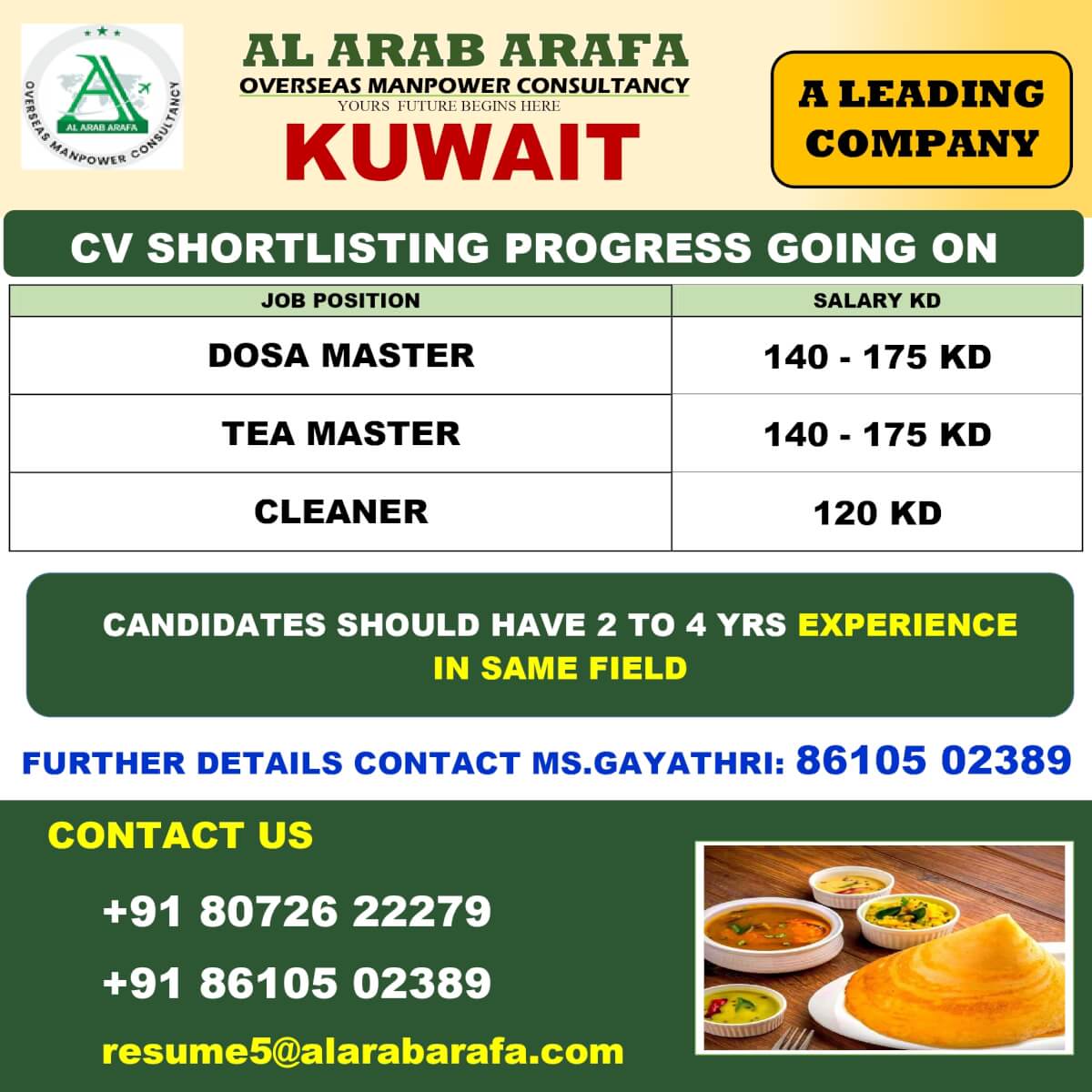 CV SHORTLISITING PROCESS GOING ON CV SHORTLISITING PROCESS GOING ON