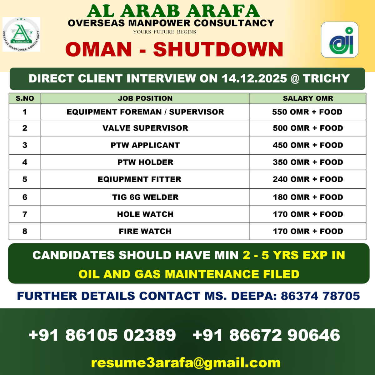 DIRECT CLIENT INTERVIEW ON 14.12.2025 @TRICHY DIRECT CLIENT INTERVIEW ON 14.12.2025 @TRICHY