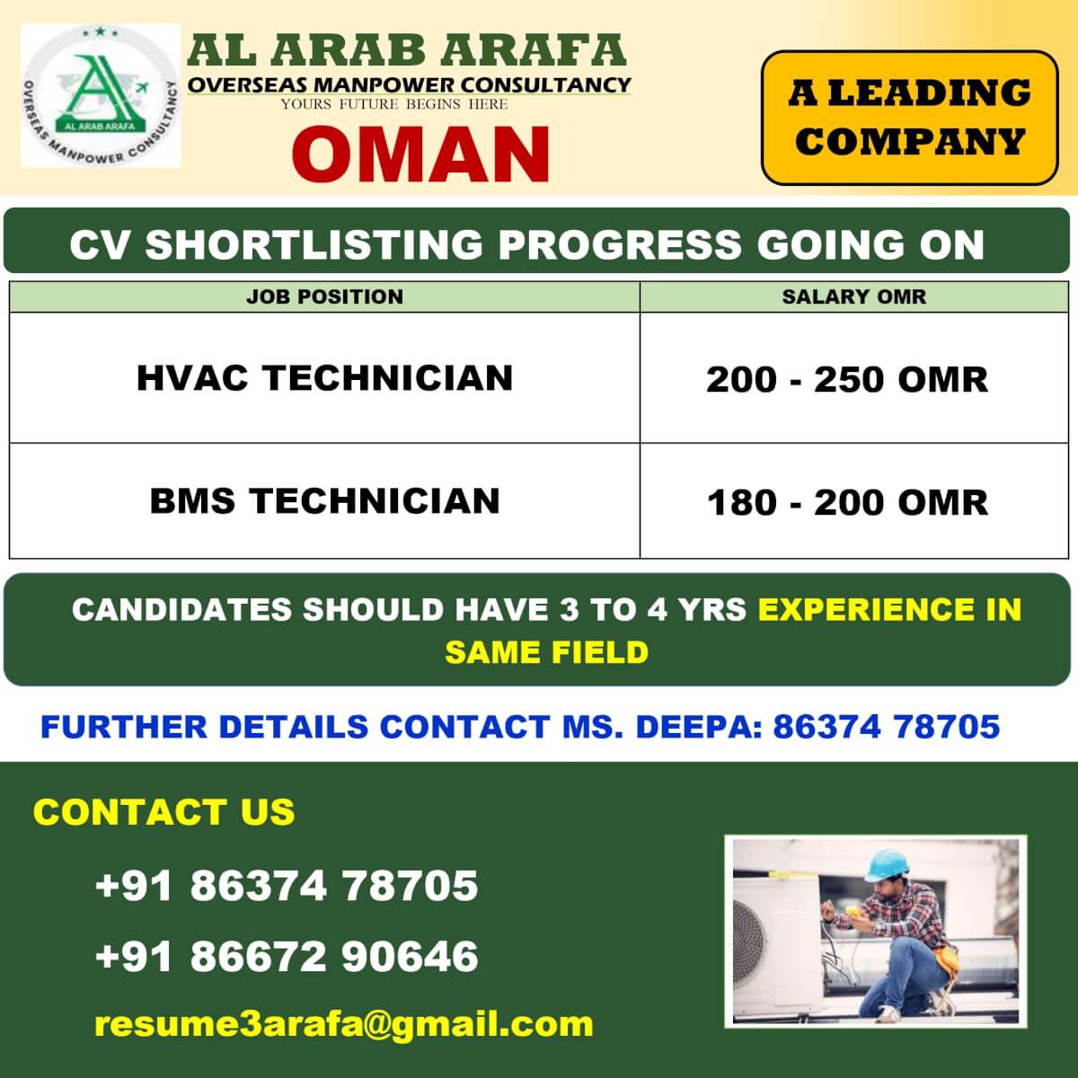 CV SHORTLIST PROCESS GOING ON CV SHORTLIST PROCESS GOING ON