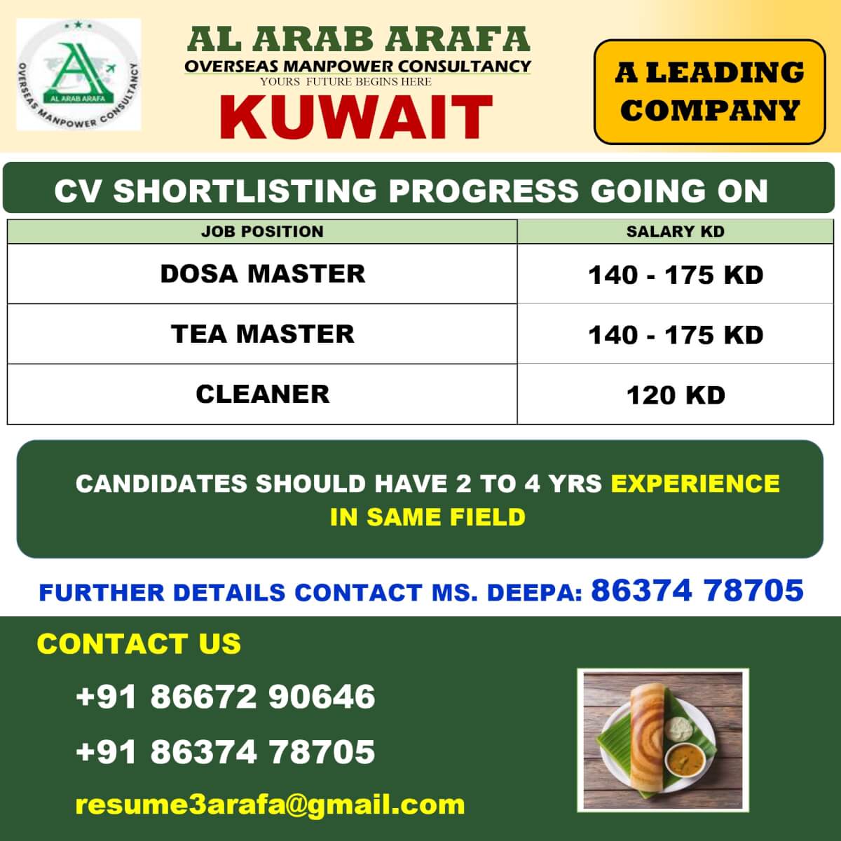 CV SHORTLIST PROCESS GOING ON CV SHORTLIST PROCESS GOING ON