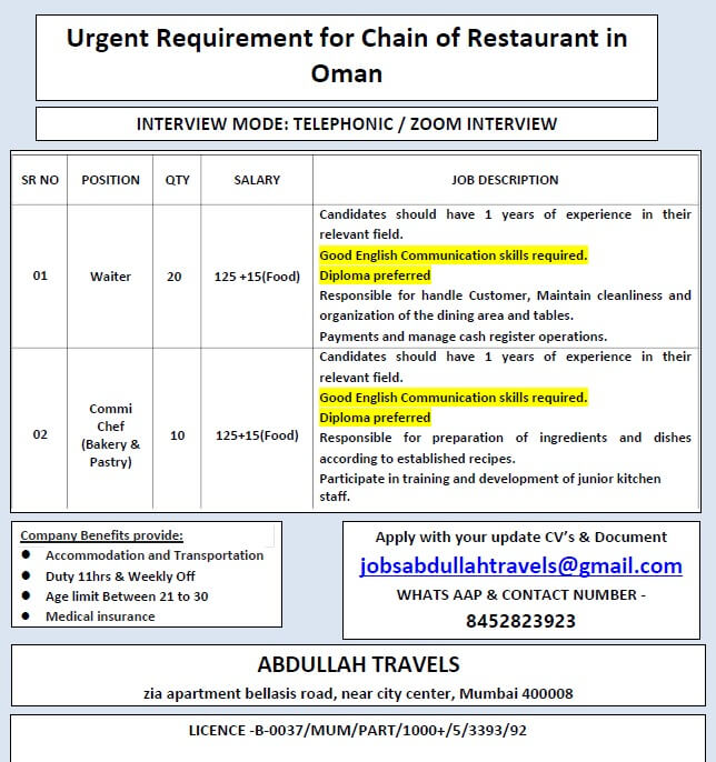 Urgent Requirement for Chain of Restaurant in Oman Urgent Requirement for Chain of Restaurant in Oman