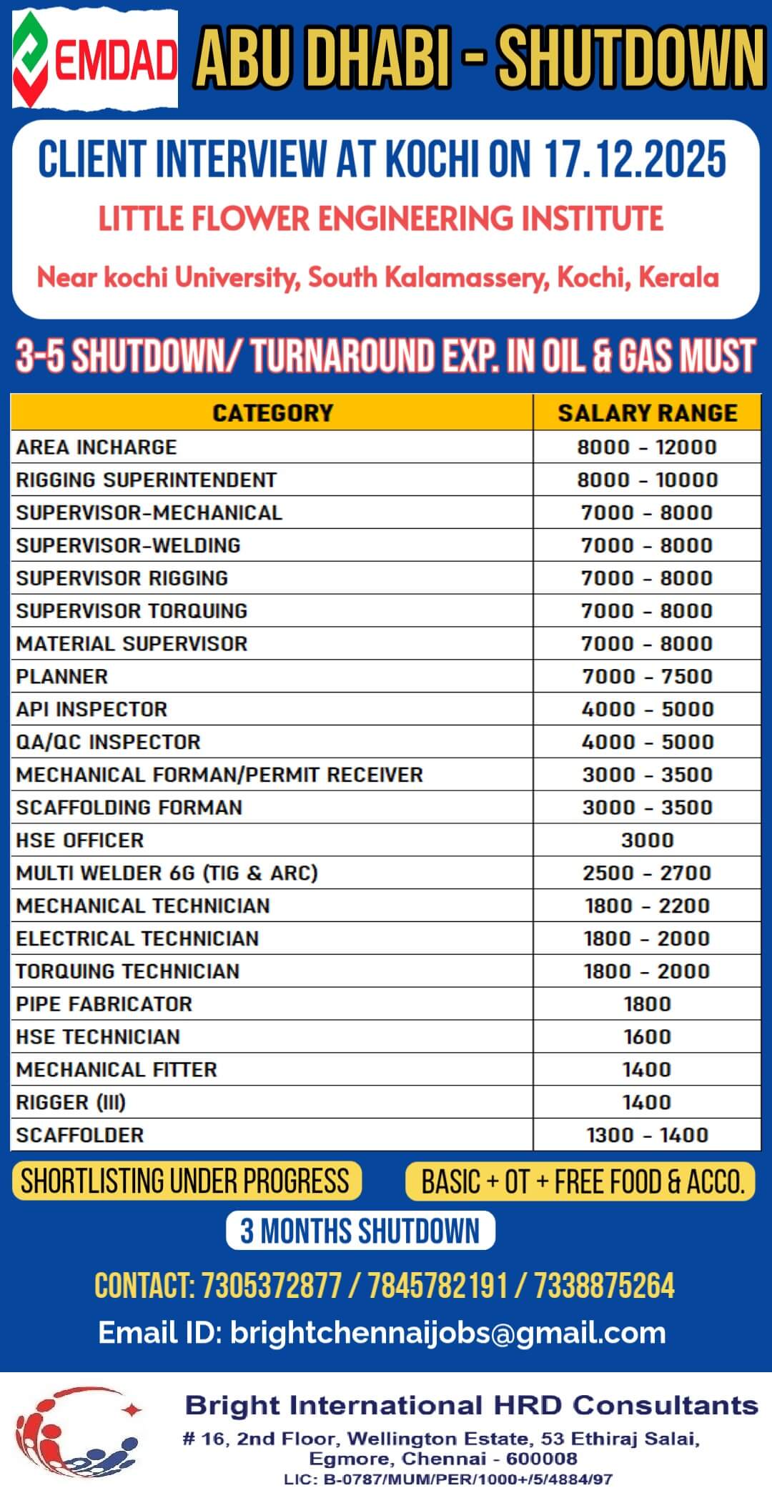 ABU DHABI - SHUTDOWN
