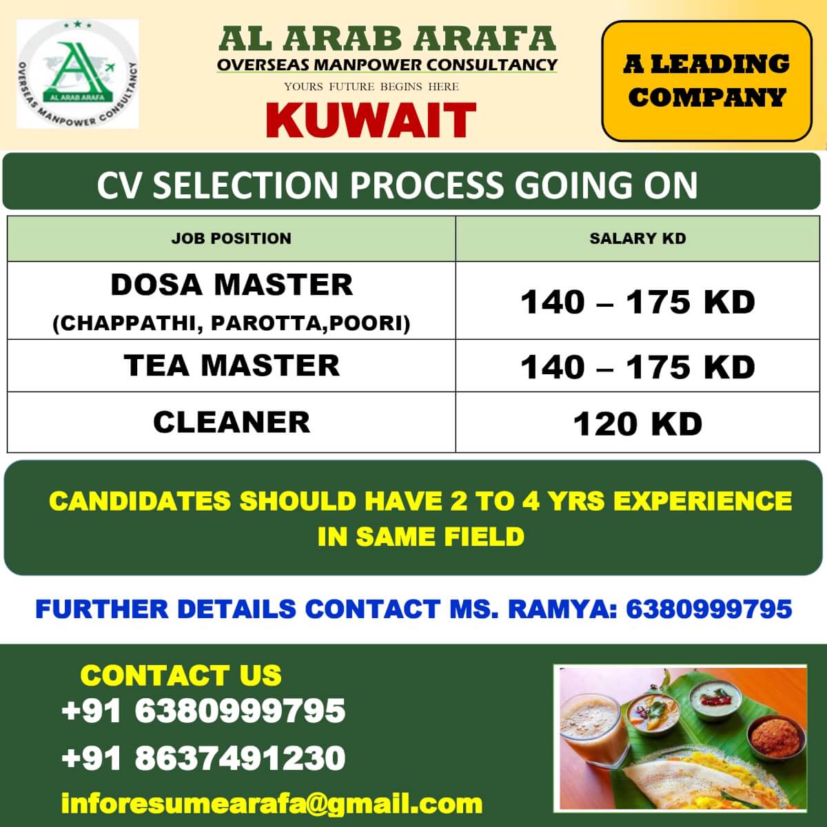 CV SELECTION PROCESS GOING ON CV SELECTION PROCESS GOING ON