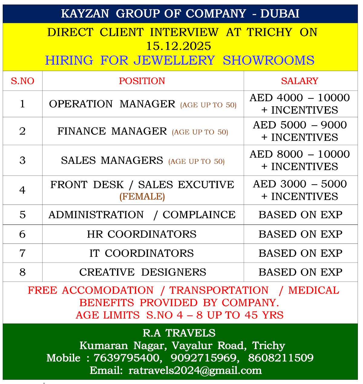 KAYZAN GROUP OF COMPANY - DUBAI KAYZAN GROUP OF COMPANY - DUBAI