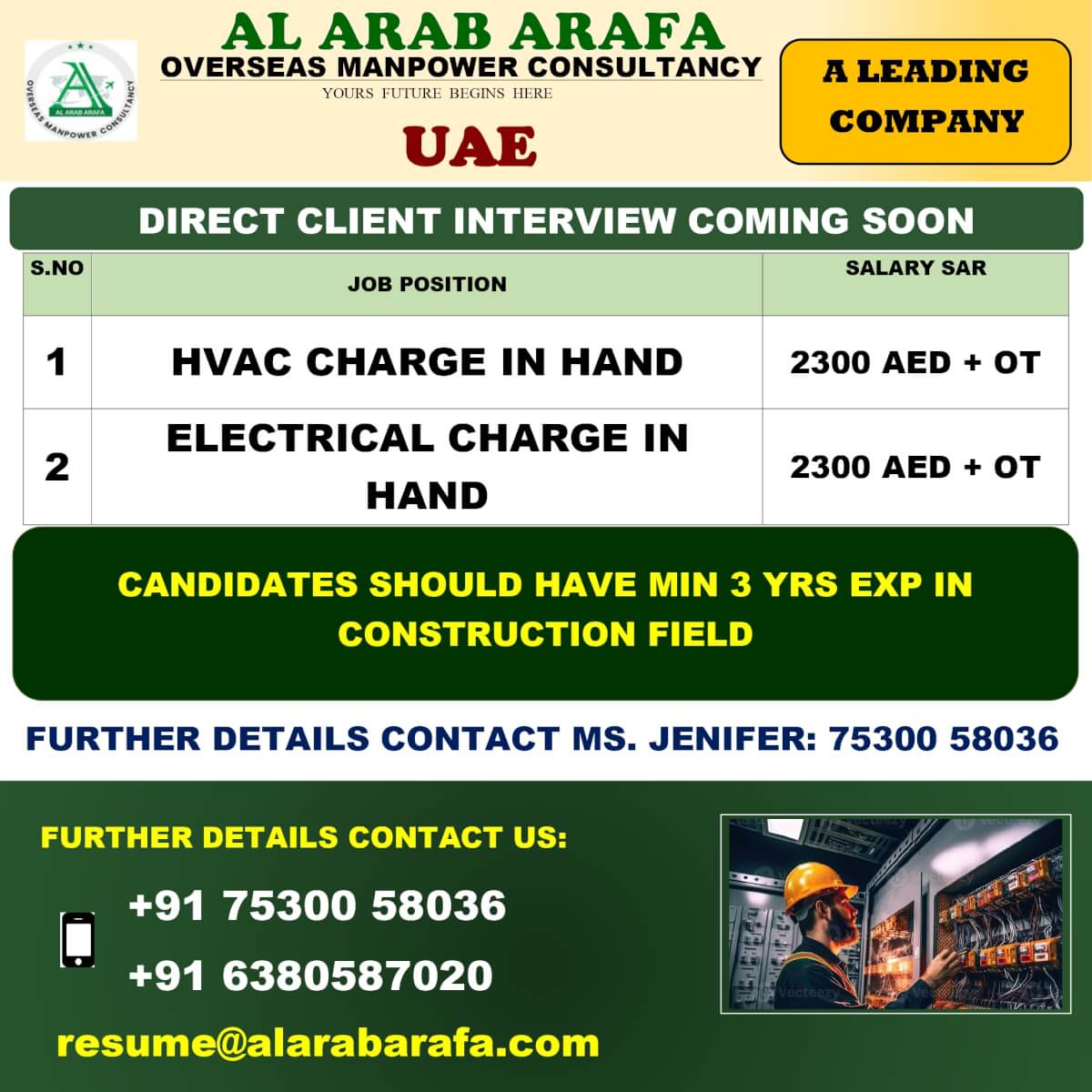 CV SELECTION PROCESS GOING ON CV SELECTION PROCESS GOING ON