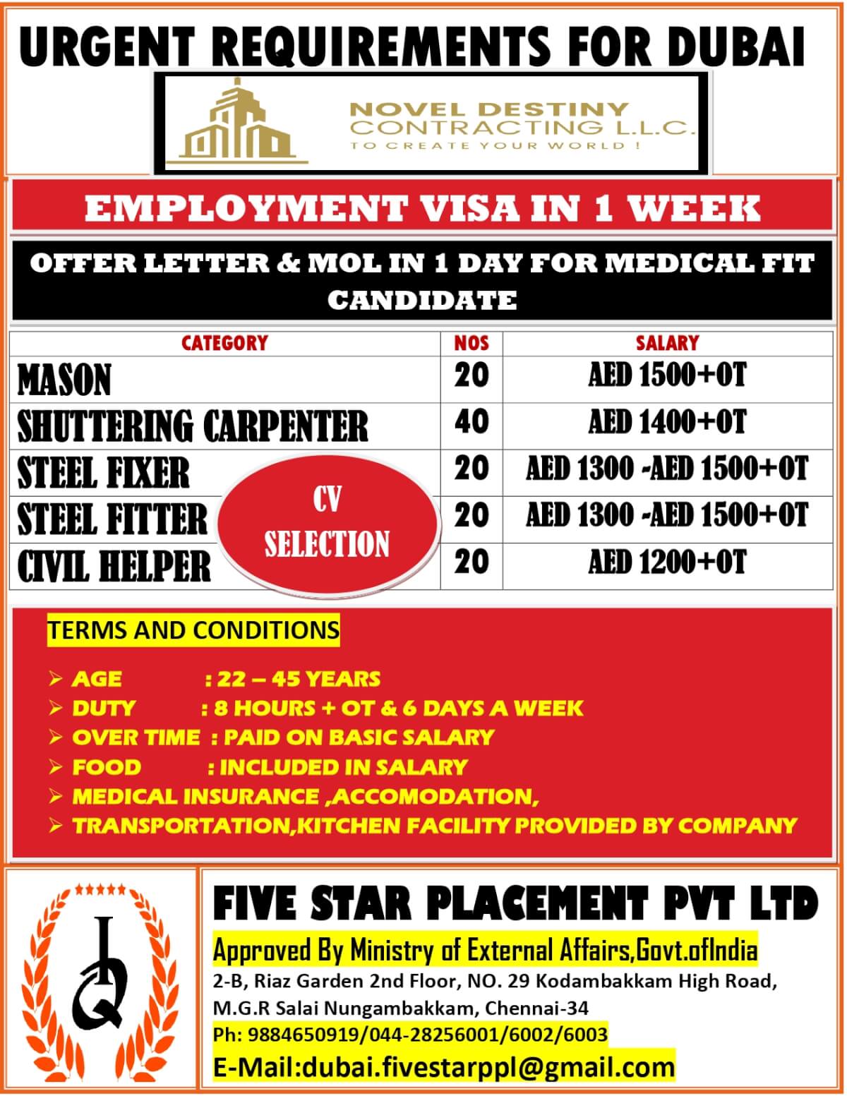 URGENT REQUIREMENT FOR DUBAI URGENT REQUIREMENT FOR DUBAI