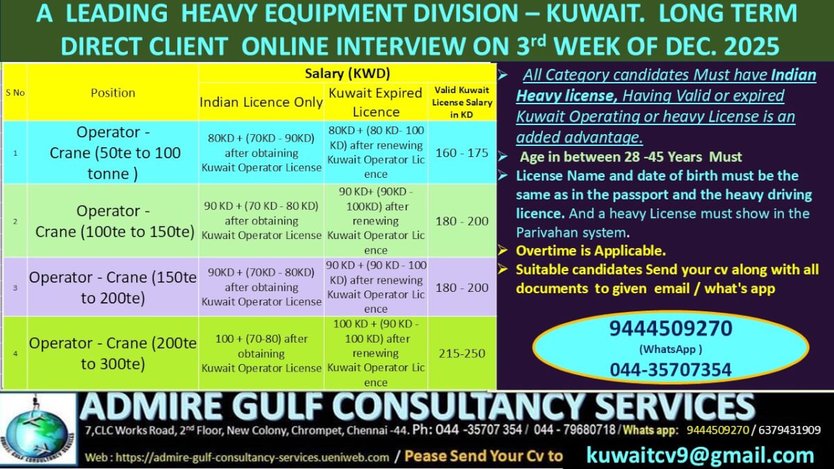 A  LEADING HEAVY EQUIPMENT DIVISION -KUWAIT . LONG TERM . DIRECT CLIENT ONLINE INTERVIEW  SHORTLY