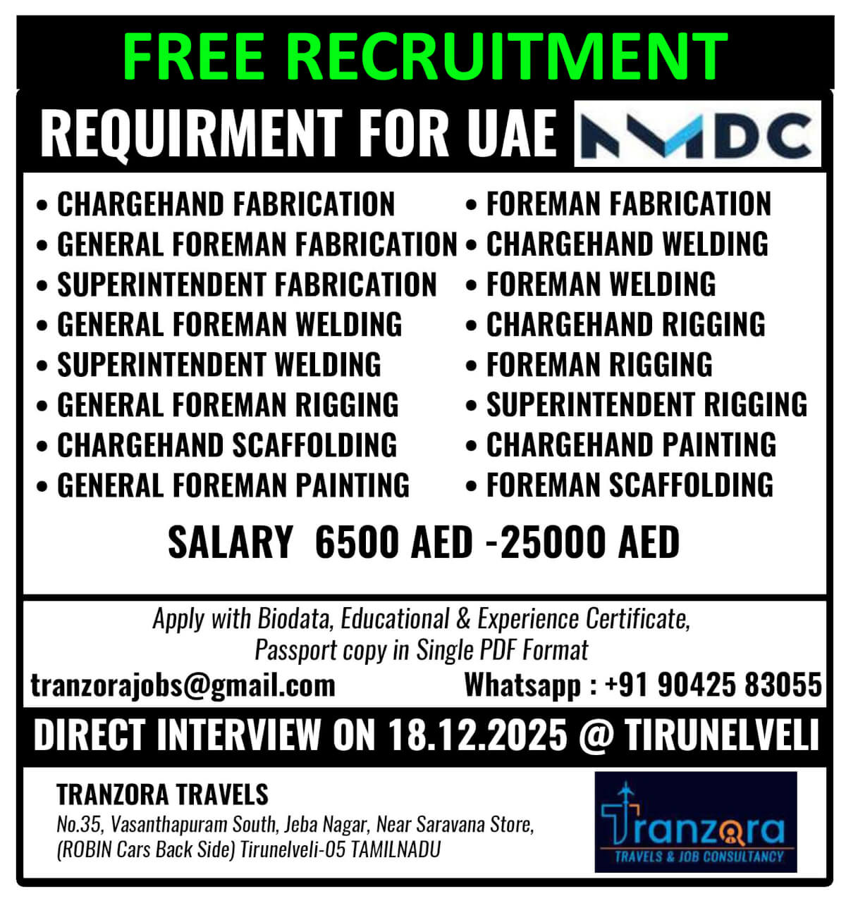 RECRUITMENT FOR UAE RECRUITMENT FOR UAE