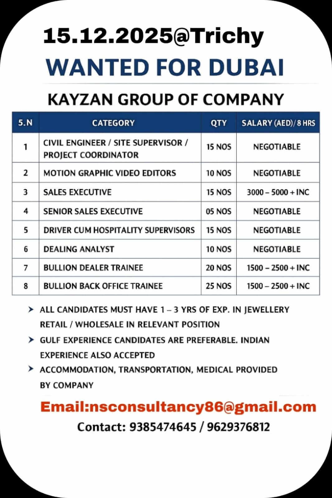 LEADING KAYZAN GROUP OF COMPANY LEADING KAYZAN GROUP OF COMPANY