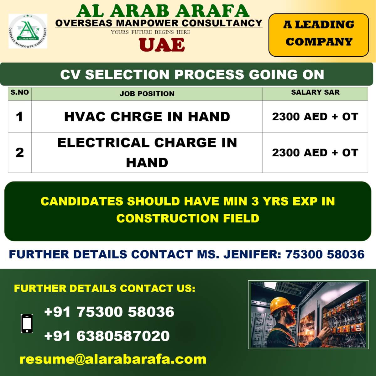 CV SELECTION PROCESS GOING ON CV SELECTION PROCESS GOING ON