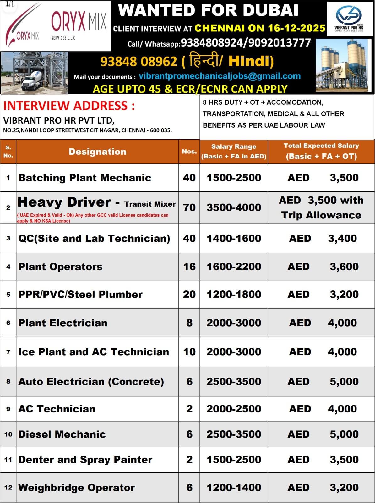 DIRECT CLIENT INTERVIEW IN CHENNAI ON 16-12-2025 DIRECT CLIENT INTERVIEW IN CHENNAI ON 16-12-2025