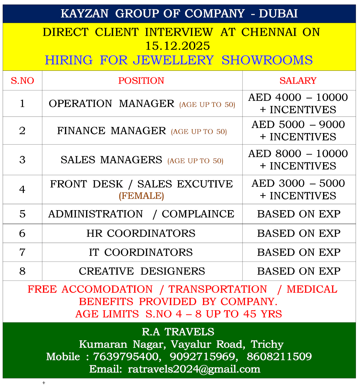 KAYZAN GROUP OF COMPANY - DUBAI KAYZAN GROUP OF COMPANY - DUBAI