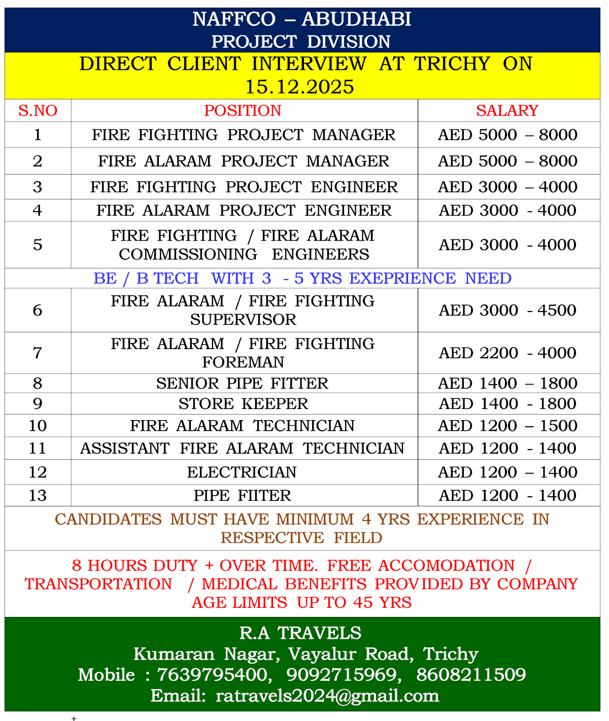 NAFFCO – ABUDHABI PROJECT DIVISION NAFFCO – ABUDHABI PROJECT DIVISION
