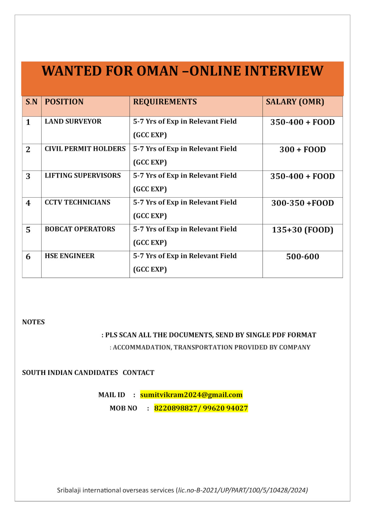 WANTED FOR OMAN –ONLINE INTERVIEW WANTED FOR OMAN –ONLINE INTERVIEW