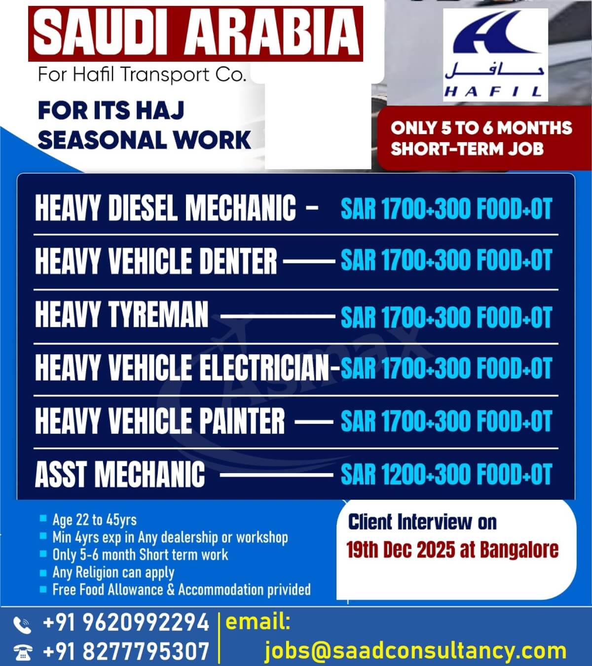 HIRING FOR HAFIL HIRING FOR HAFIL