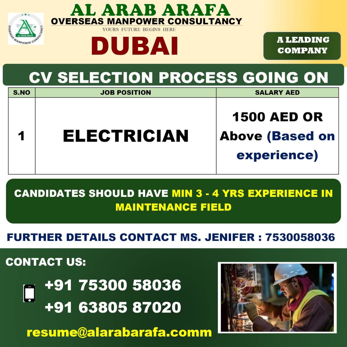 CV SELECTION PROCESS GOING ON