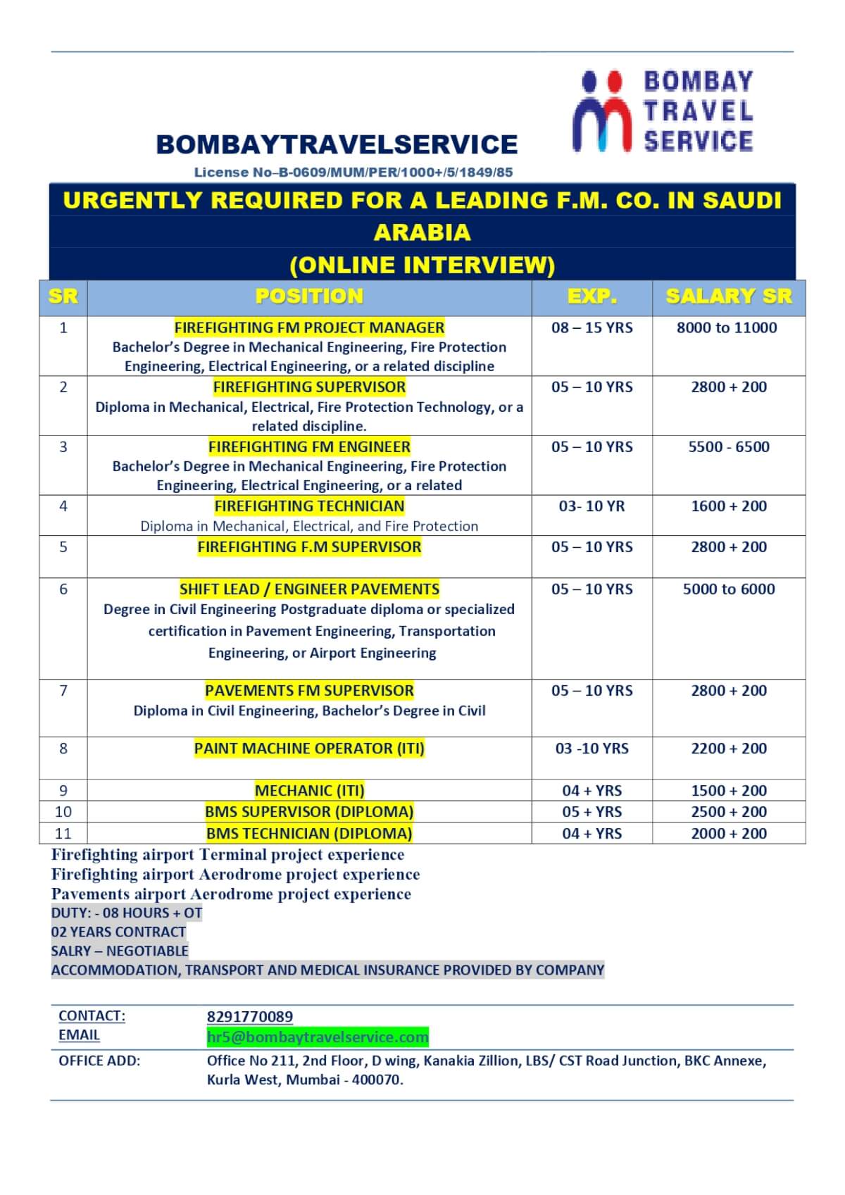 URGENTLY HIRING F.M CO. SAUDI ARABIA