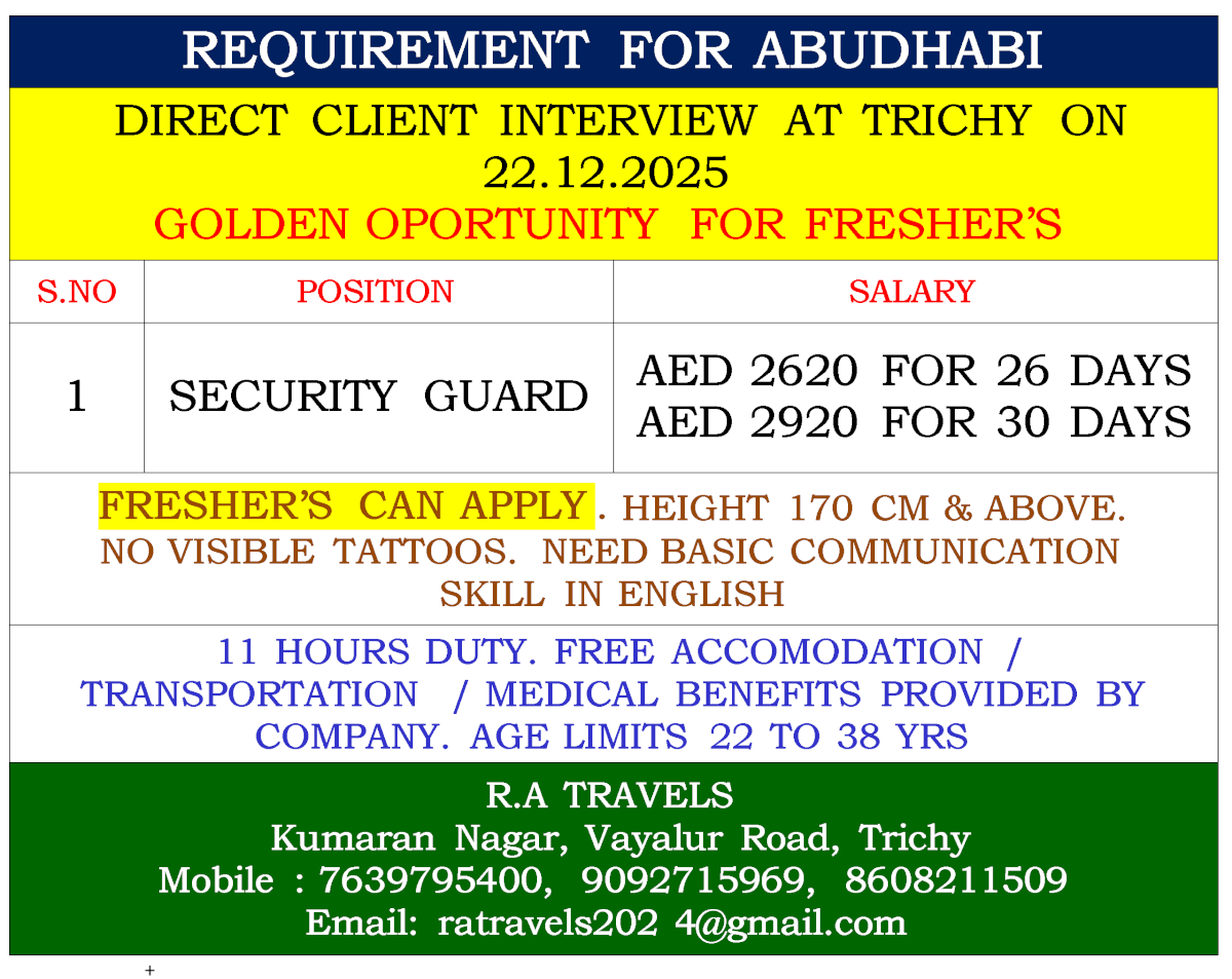 REQUIREMENT FOR ABUDHABI REQUIREMENT FOR ABUDHABI