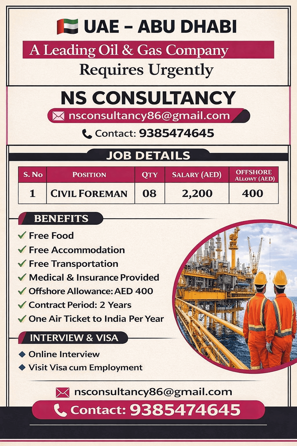 LEADING OIL AND GAS COMPANY LEADING OIL AND GAS COMPANY