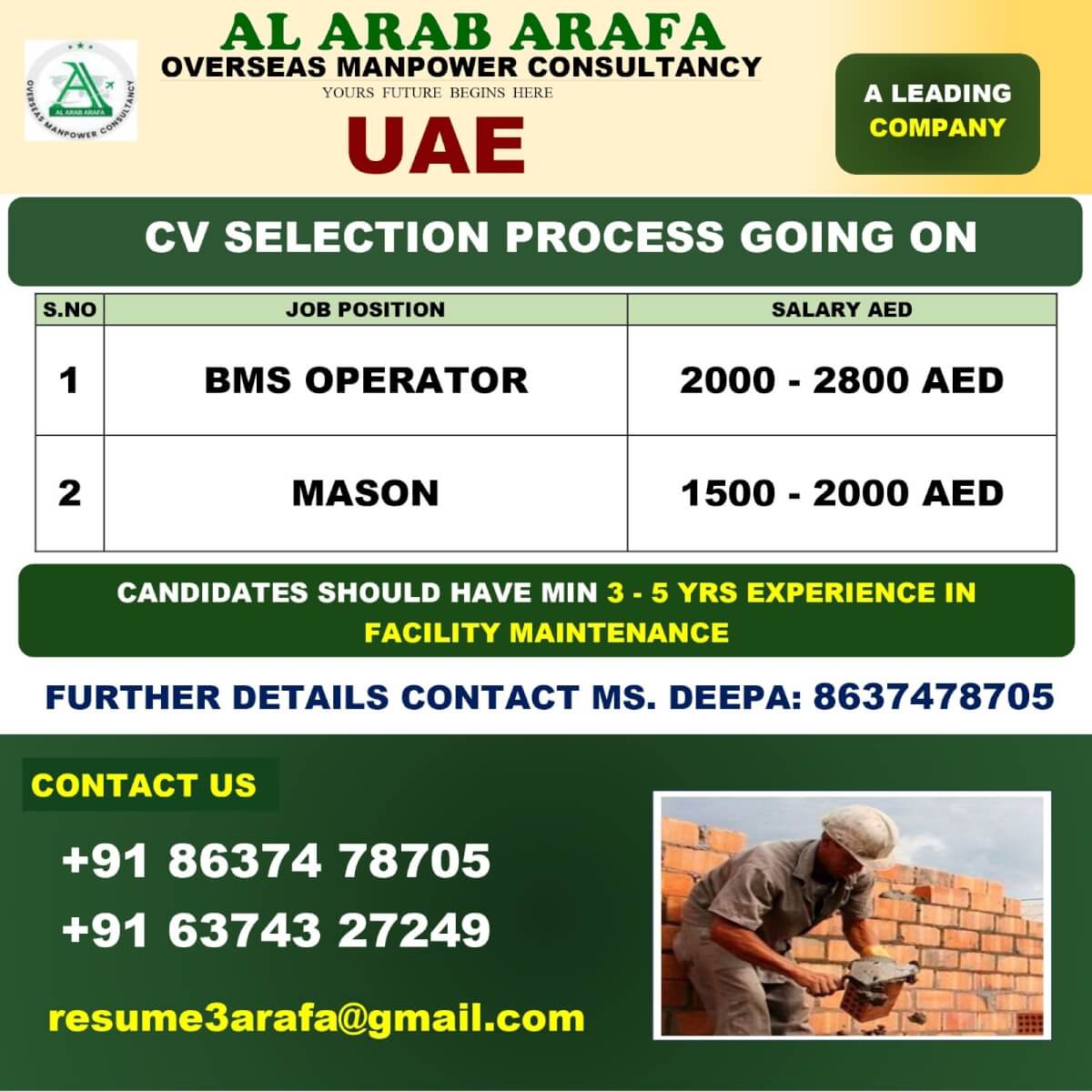 CV SHORTLISTING PROCESS IS GOING ON CV SHORTLISTING PROCESS IS GOING ON