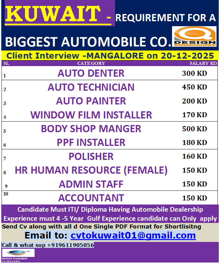 KUWAIT - REQUIREMENT FOR A BIGGEST AUTOMOBILE CO. Client Interview -MANGALORE on 20-12-2025 KUWAIT - REQUIREMENT FOR A BIGGEST AUTOMOBILE CO. Client Interview -MANGALORE on 20-12-2025