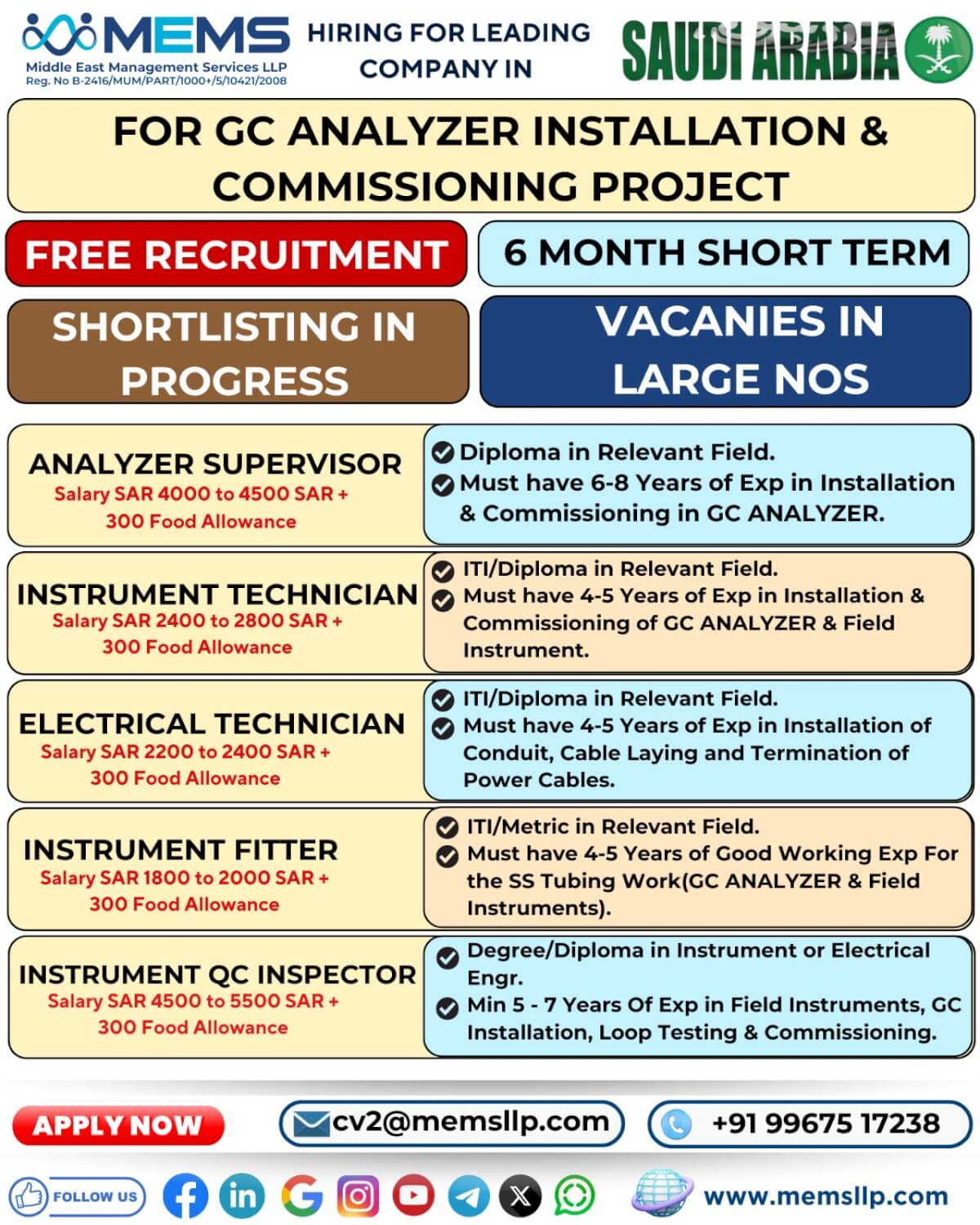 We are hiring for GC Analyzer Installation & Commissioning Project in Saudi Arabia We are hiring for GC Analyzer Installation & Commissioning Project in Saudi Arabia
