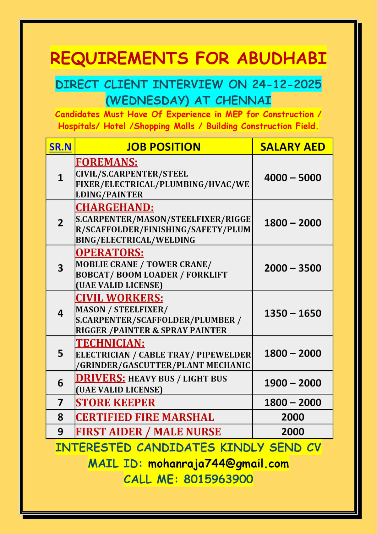 REQUIREMENTS FOR ABUDHABI  -  DIRECT CLIENT INTERVIEW ON 24-12-2025 (WEDNESDAY) AT CHENNAI