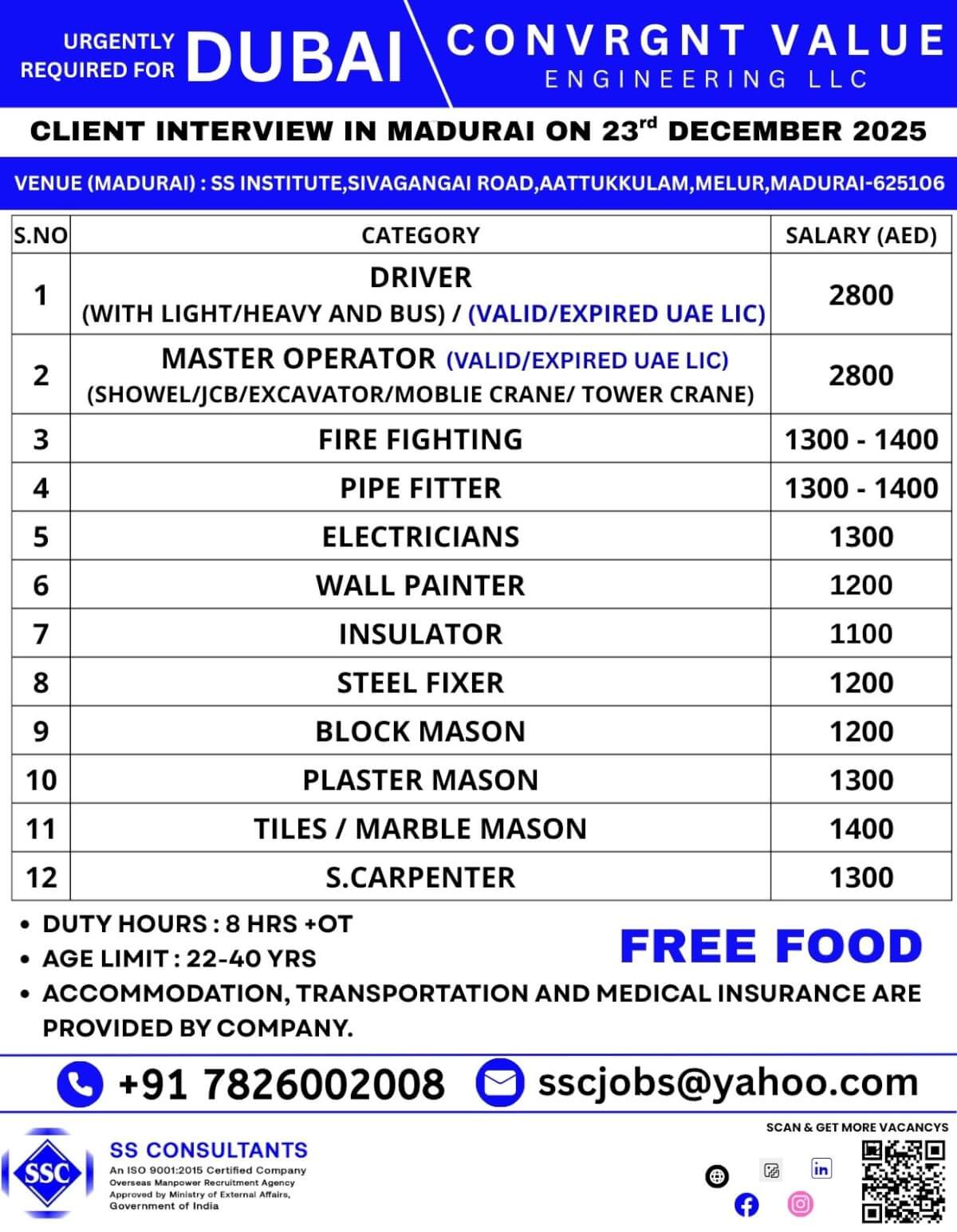 Urgently Hiring Drivers & Operators for UAE - Salary up to AED 2800 + Benefits | Interview in Madurai 23 Dec