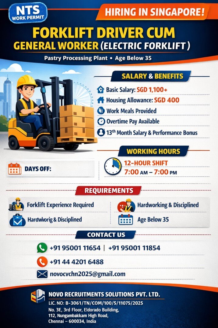 Pastry Processing Plant
